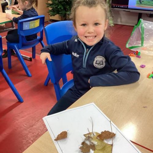 WALT: Create a leaf man character and discuss it.