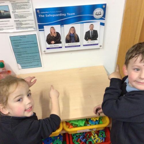 WALT: Recognise who keeps us safe in school
