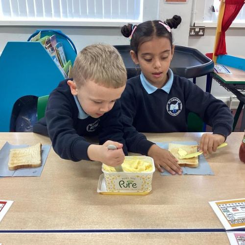 Problem Solving Activity: Making Toast