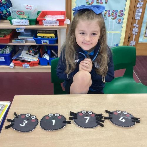 Problem Solving: Spotting a Pattern