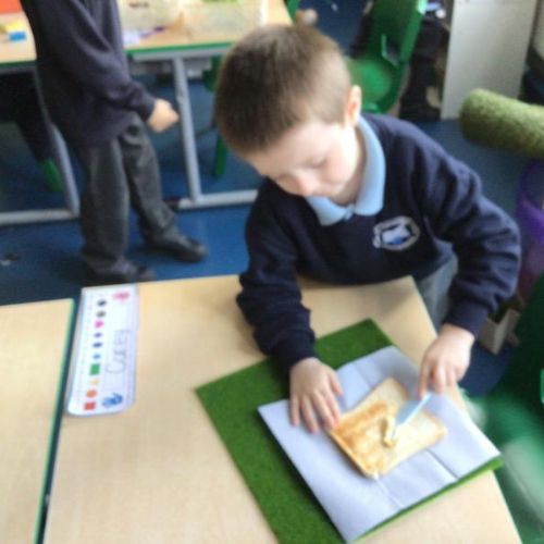 Problem Solving:Making Toast
