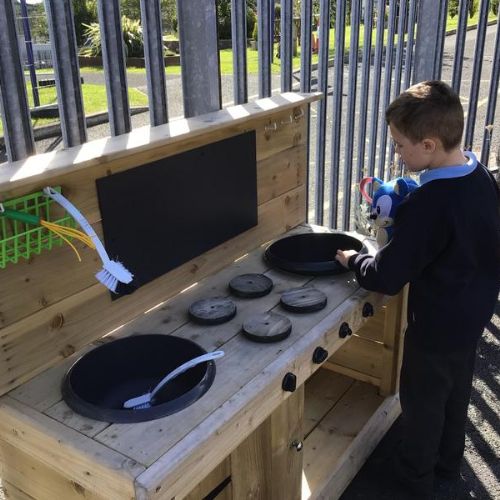 P2B are 2D Shape Detectives