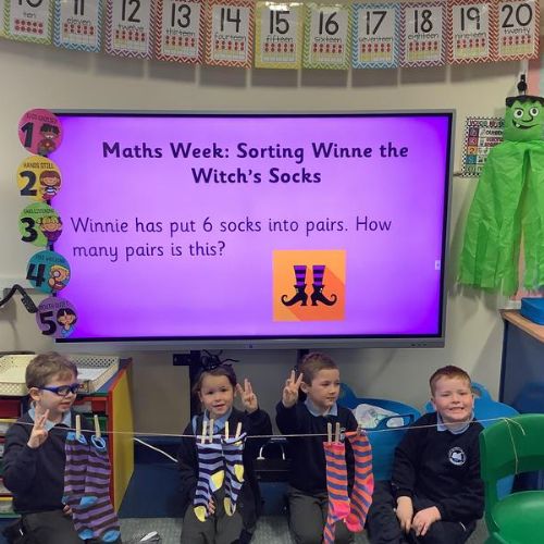 Problem Solving : Spotting a Pattern