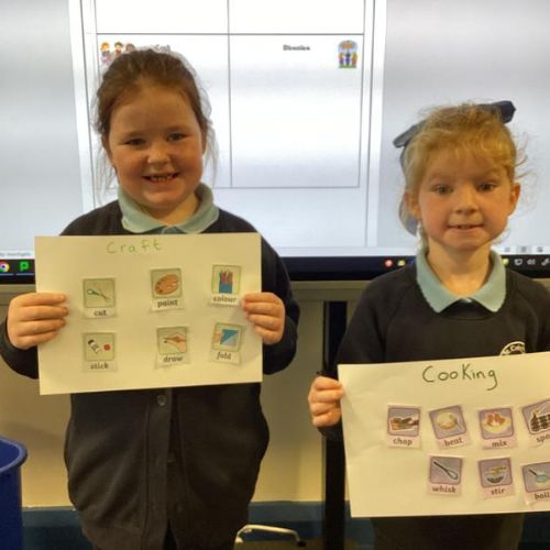 Literacy Writing - Familiarisation - Instructions