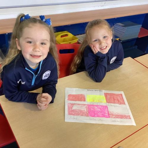 High Frequency Words