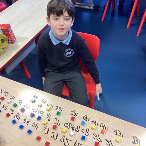 Skip Counting