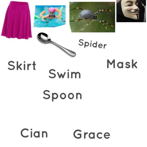 S Consonant Blends