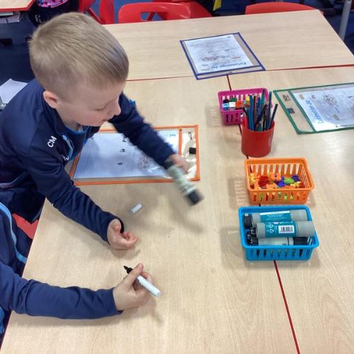 Problem Solving- Estimation