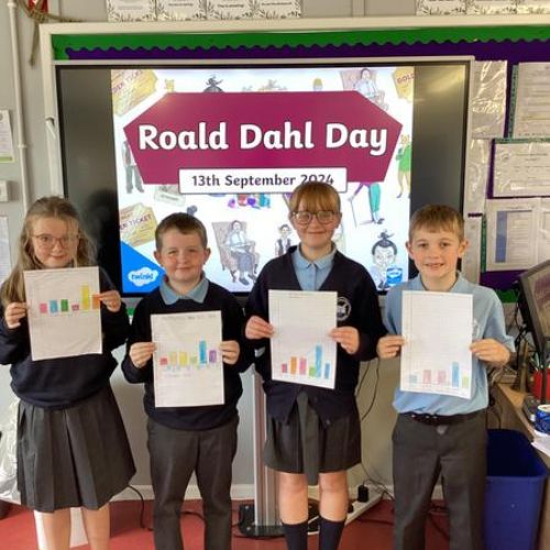 The boys and girls of P5B celebrated Roald Dahl Day on Friday!