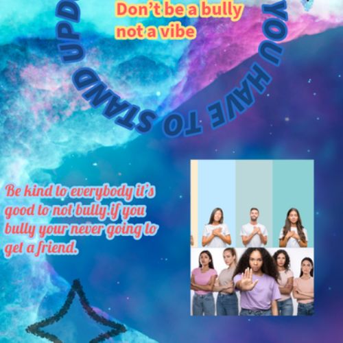 Digital Art Persuasive Posters