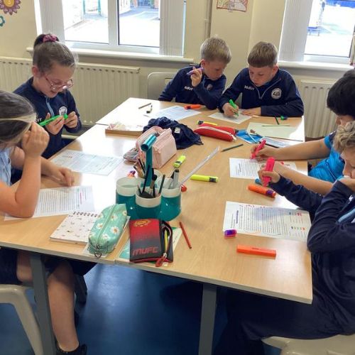 WALT recognise and identify the features of a discussion text. The pupils enjoyed working together to highlight the features of a discussion text.