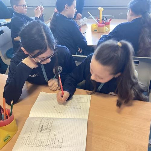 Shared Writing Task- work in teams to create a story mountain, based on a familiar story - Wednesday 29th January