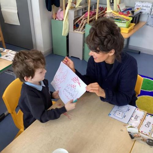 Rights Week: The children created Thank You cards to give to their duty bearers in school