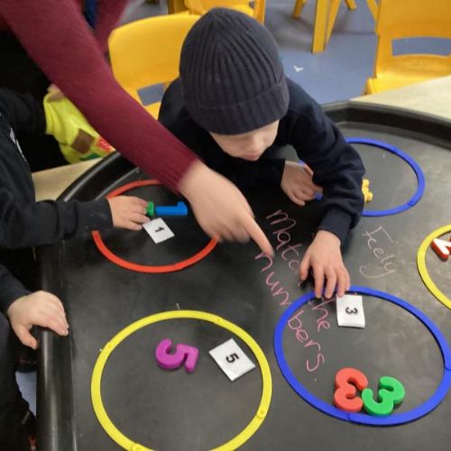 Numeracy