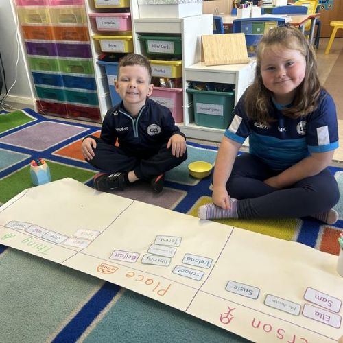 Sorting Nouns into People
