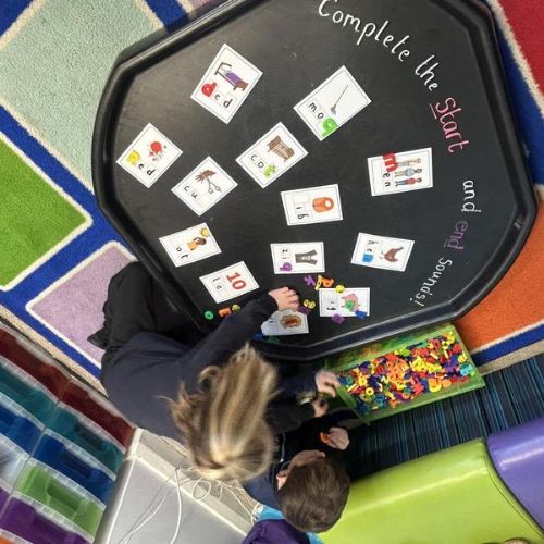 WALT: Determine the correct start and end sound of a CVC word!