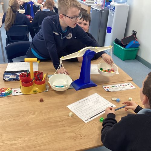 Estimating and weighing classroom items.