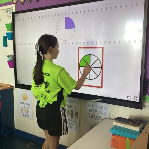 WALT identify equivalent fractions.