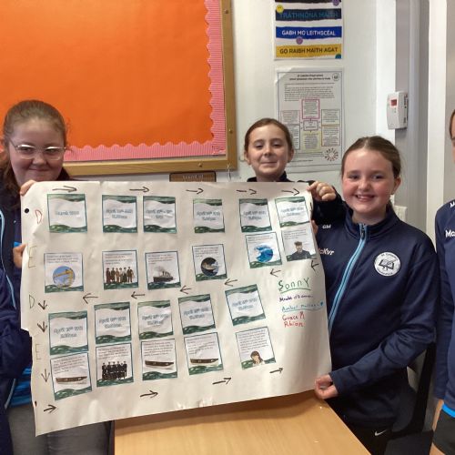 Creating timelines based on key events linked to Titanic - 18.09.25