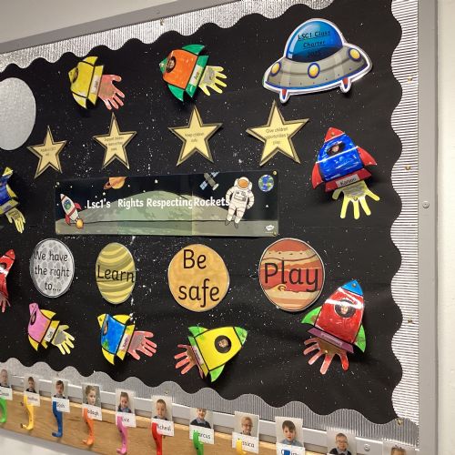 Rights Respecting Schools