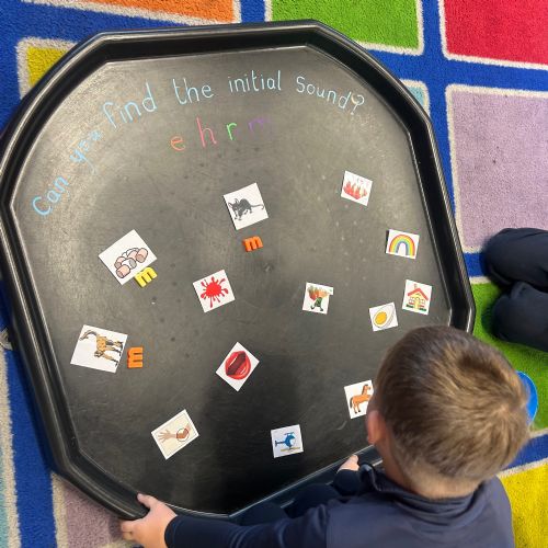 Phonics: initial sounds