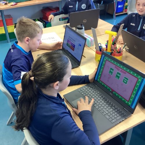 Exploring the relationship between fractions, decimals and percentages