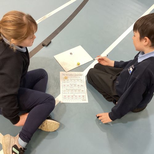 WALT come up with inventions of our own.