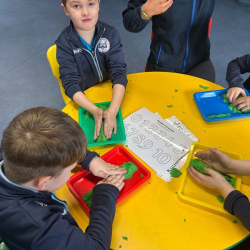 Number Formation🔢