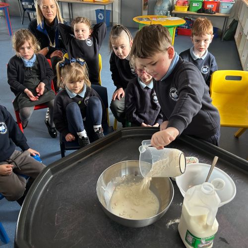 Pancake Tuesday: writing Instructions🥞🥞🥞