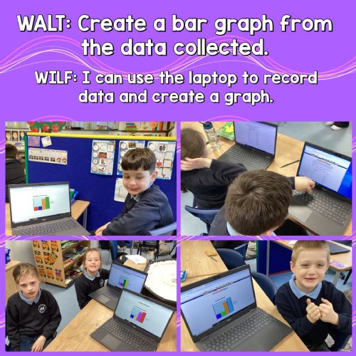 Creating online bar charts