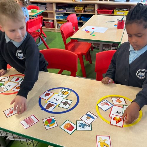 WALT: Recognise the letters l, f, b and recognise their sounds.