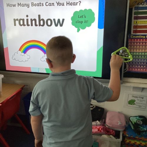 Counting Syllables
