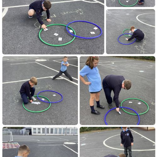 Problem Solving: Number formation