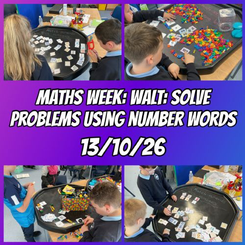 Problem Solving Using Number Words